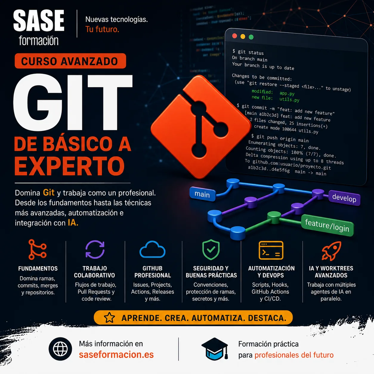 Curso Completo de Git — SASE Formación
